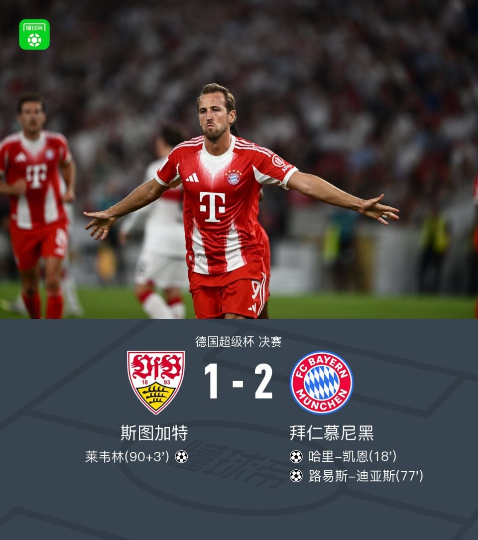 GiTpw, 名斯图加特, 出助攻