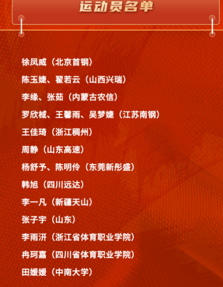 归来的国青, 名球员参加