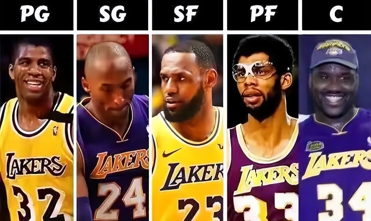 哈登, 张伯伦, 中距离大师 哈登, 张伯伦, 中距离大师