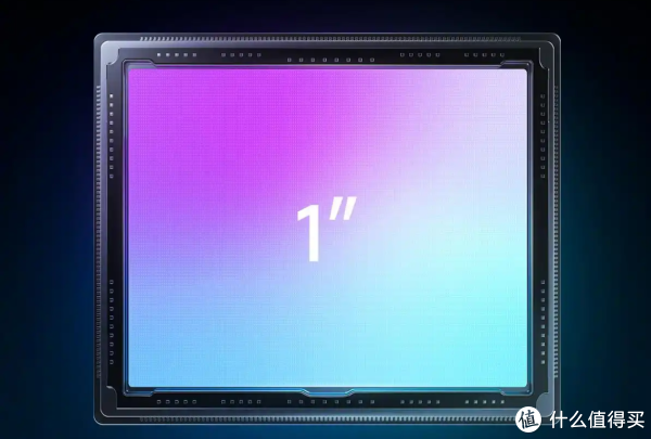 英寸, 画质天花板 英寸, 画质天花板