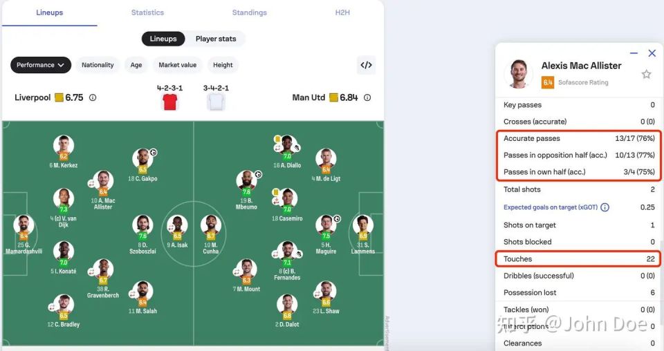 com, stbPx com, stbPx