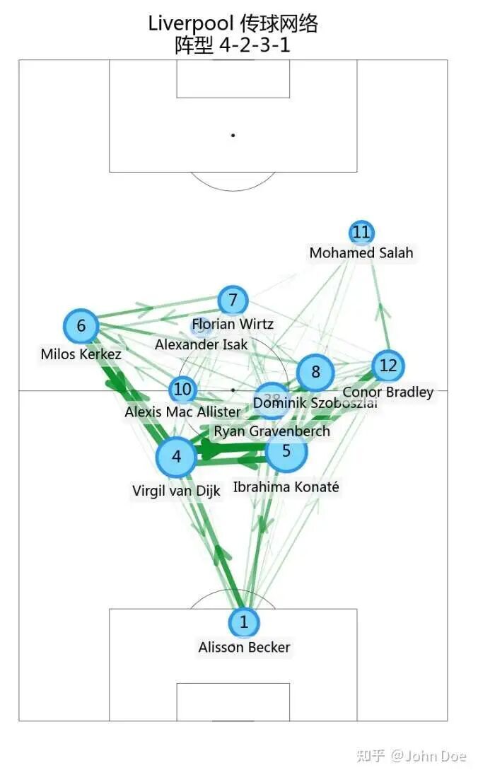 如果上的是, 并和边锋打 如果上的是, 并和边锋打