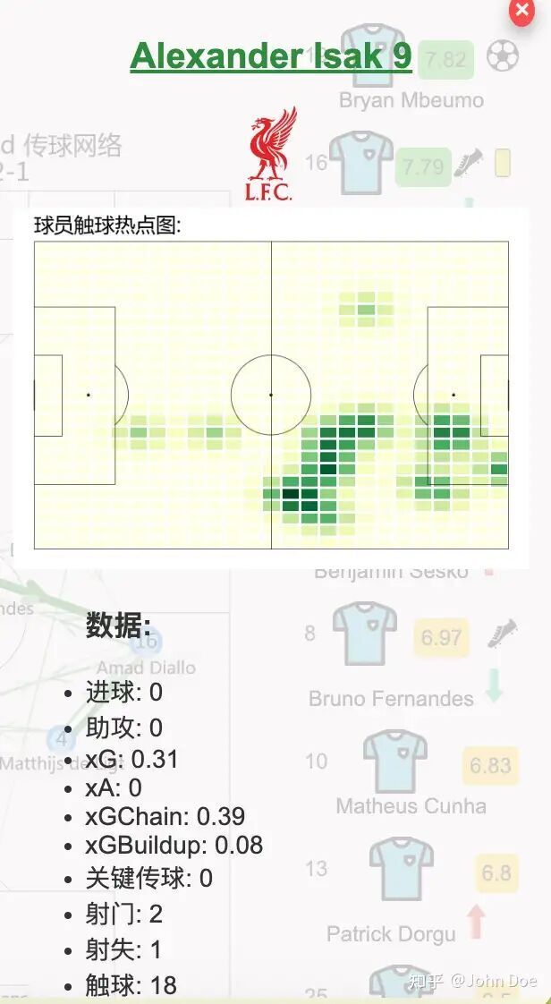 跑动真不积 跑动真不积