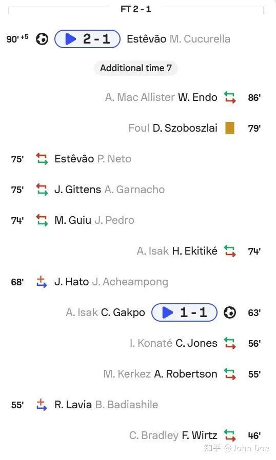 都是边路插, 比方说麦卡, 两侧的进攻 都是边路插, 比方说麦卡, 两侧的进攻